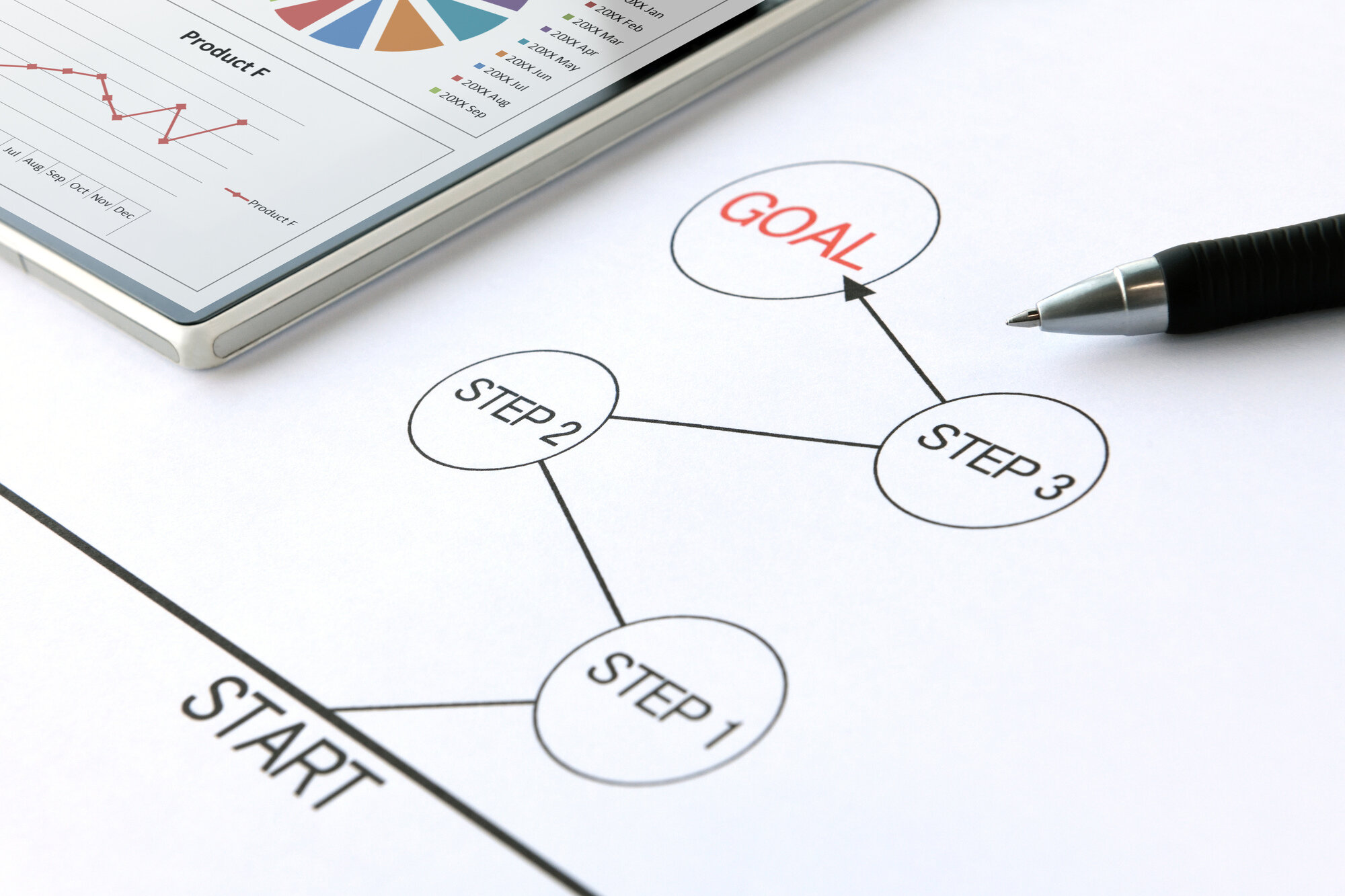 クレジットカード加盟店審査のプロセス