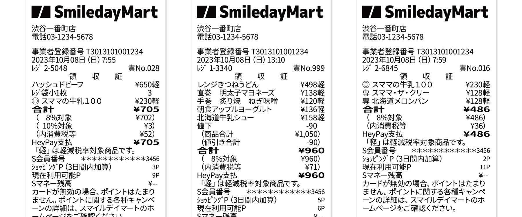 領収書に記載する内容