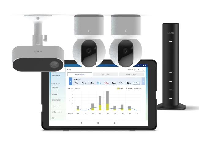店舗用の防犯・監視カメラなら「USEN Camera」