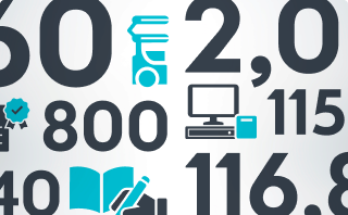 数字で見るUSEN イメージ画像