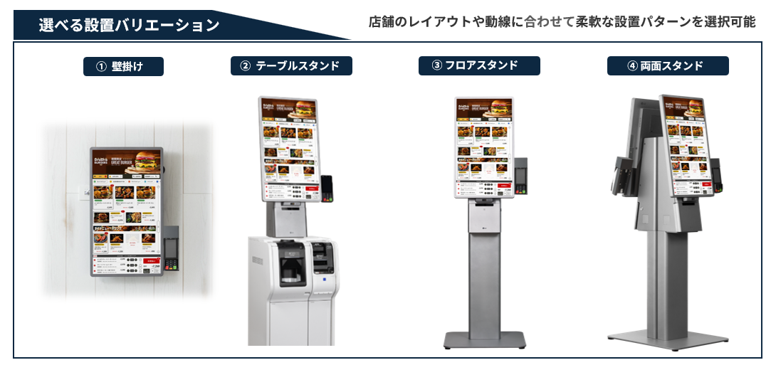 選べる設置バリエーション