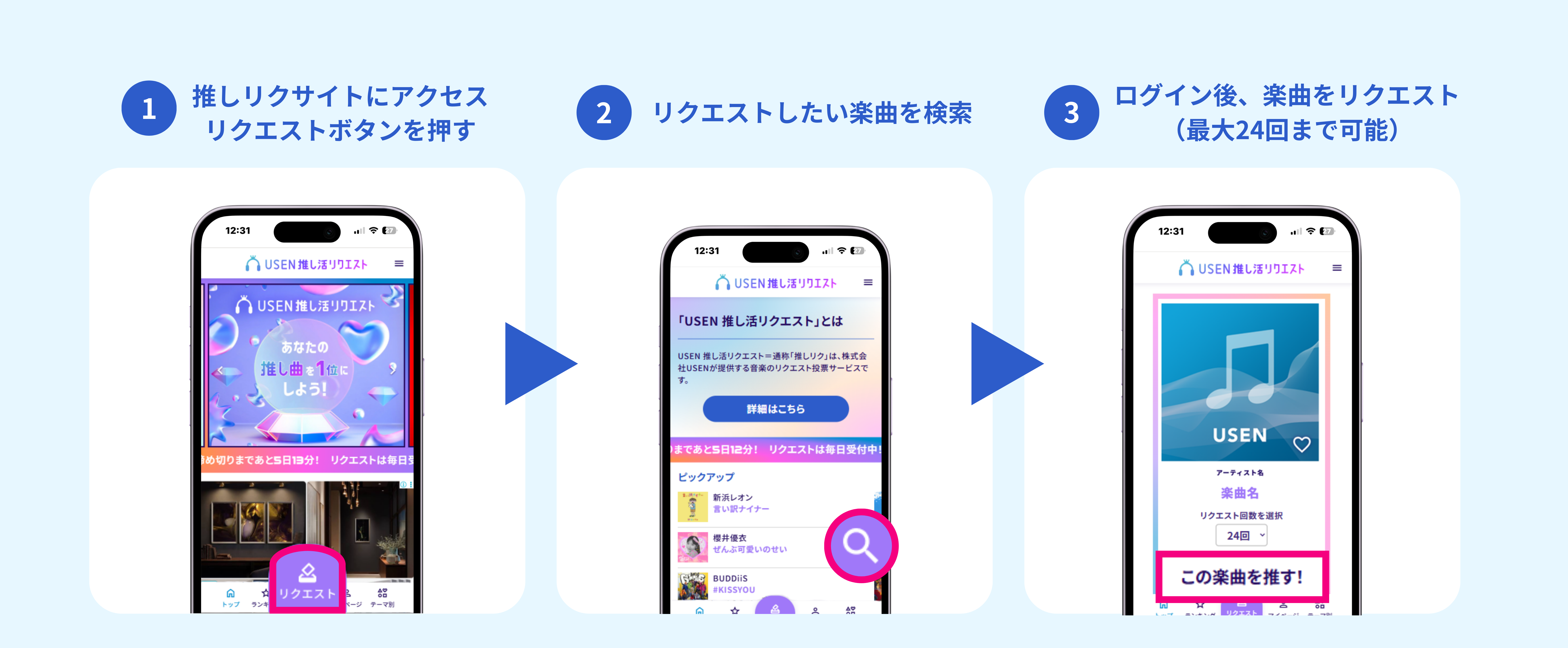 通常リクエスト