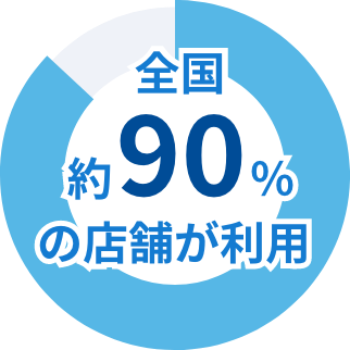 全国約90%の店舗が利用
