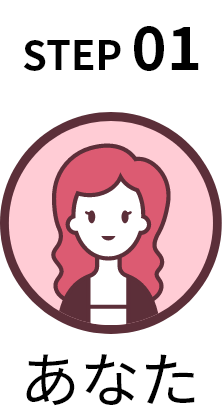 ステップ１