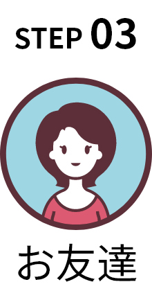 ステップ３
