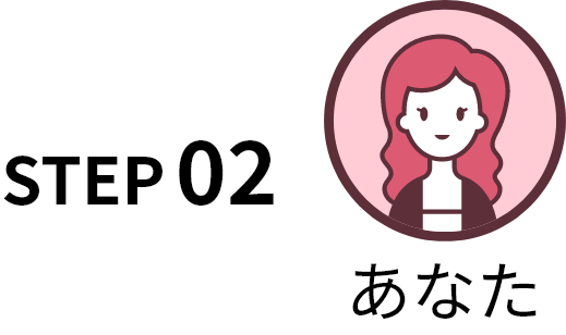 ステップ2