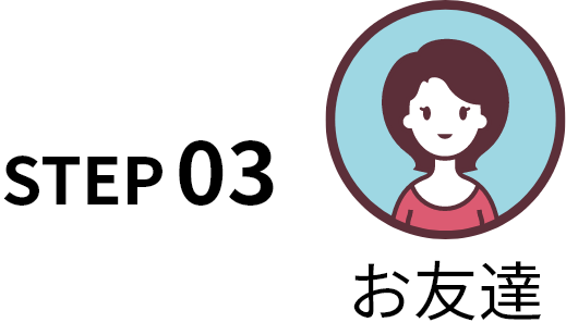 ステップ３