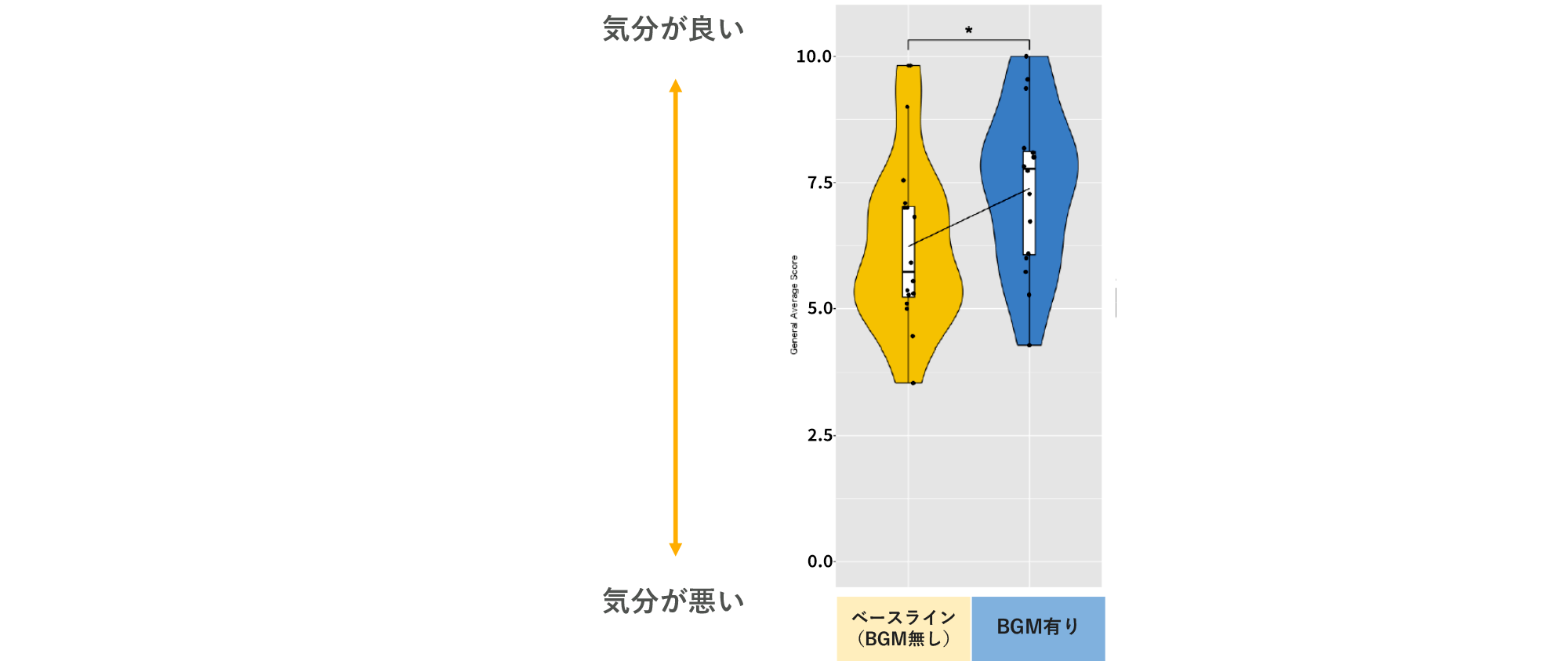 図4