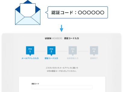 ご契約内容の確認・審査 イメージ画像