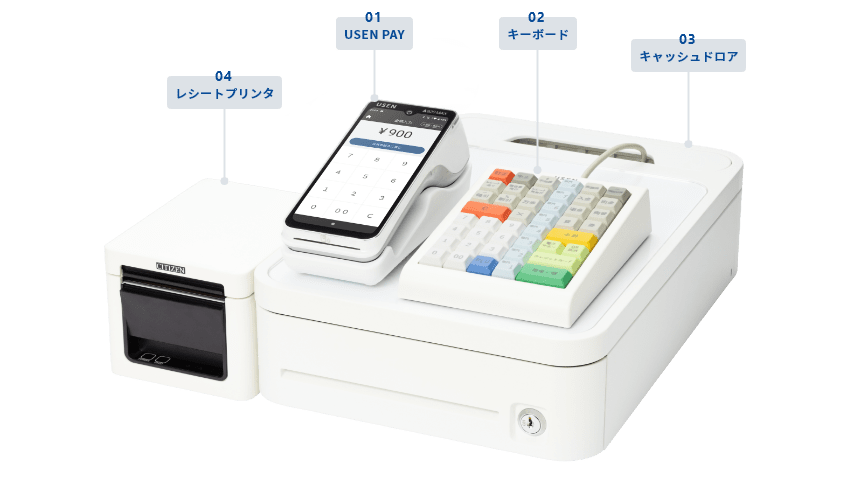 導入に必要な機器 イメージ画像