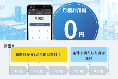 月額利用料無料に！
