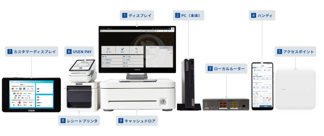 飲食店什器usenレジセット(Uレジstore)その他周辺機器