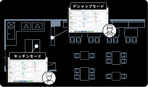 スマートな配線処理 イメージ画像