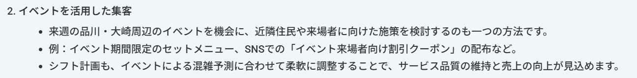 AI店長チャット画面③