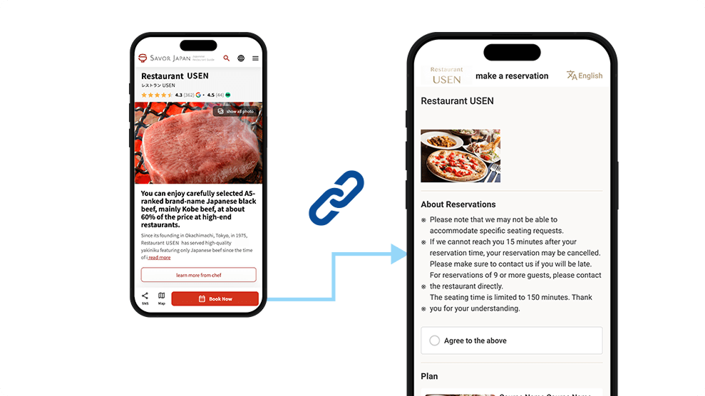 リンク連携　画像