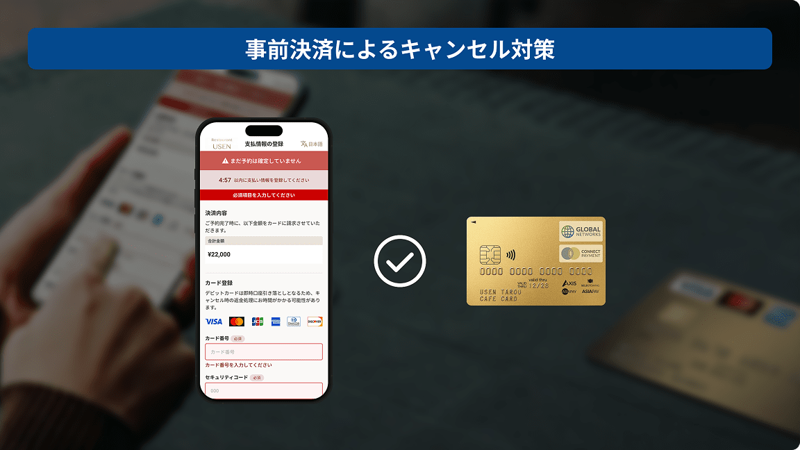 キャンセル対策