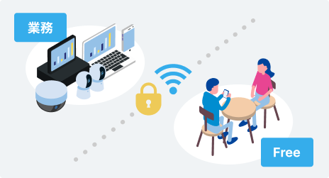 業務用Wi-Fi​​​