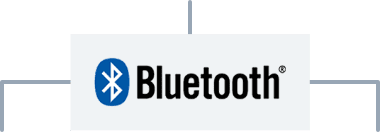 Bluetooth