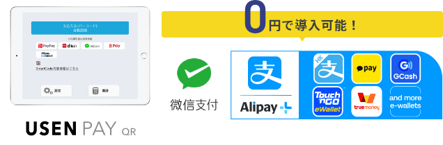選ばれる理由2 画像3